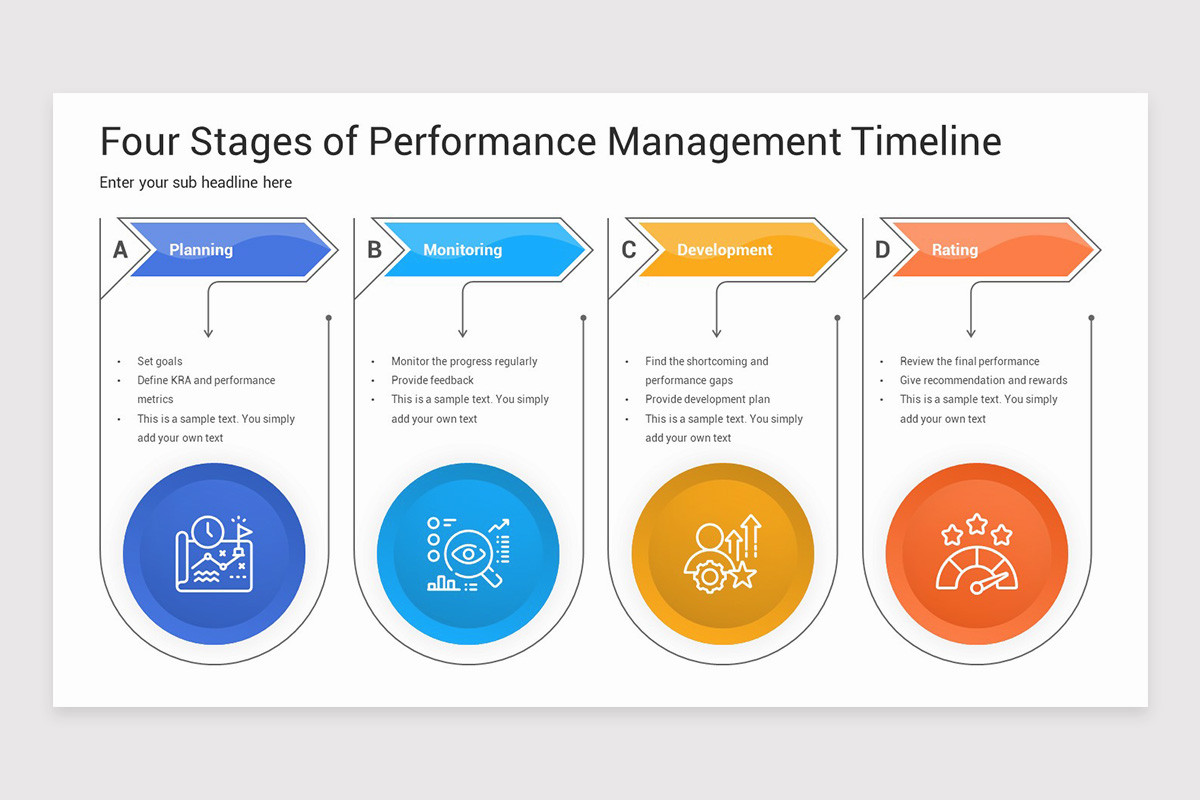 Performance Dialogue Timeline Performance Management Timeline Google Slides Template | Nulivo Market
