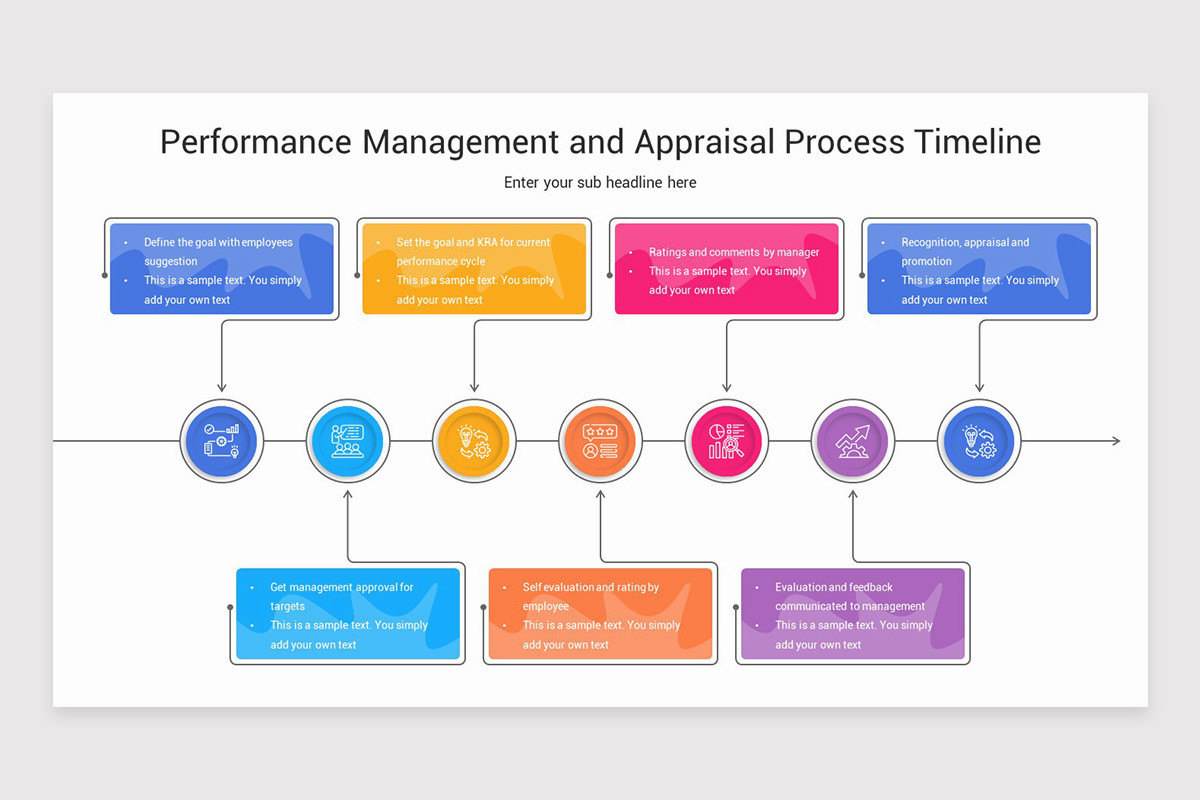 Performance Management Timeline Keynote Template | Nulivo Market