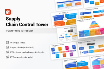 Supply Chain Control Tower PowerPoint Template
