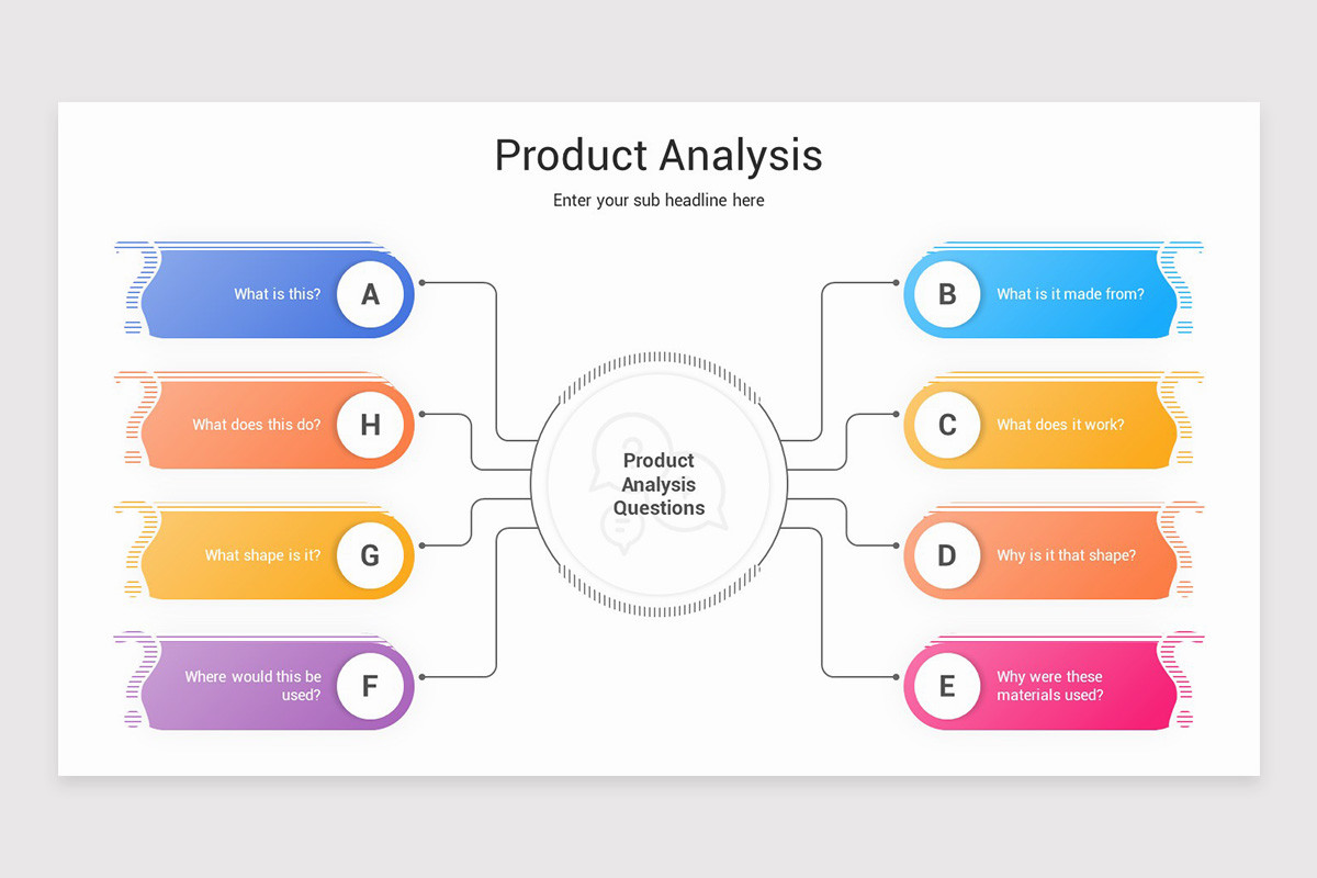 Product Analysis Lesson Product Analysis Keynote Template | Nulivo Market