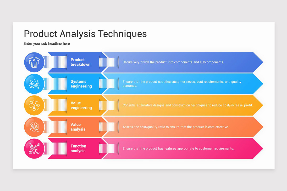 Product Analysis Lesson Product Analysis Keynote Template | Nulivo Market