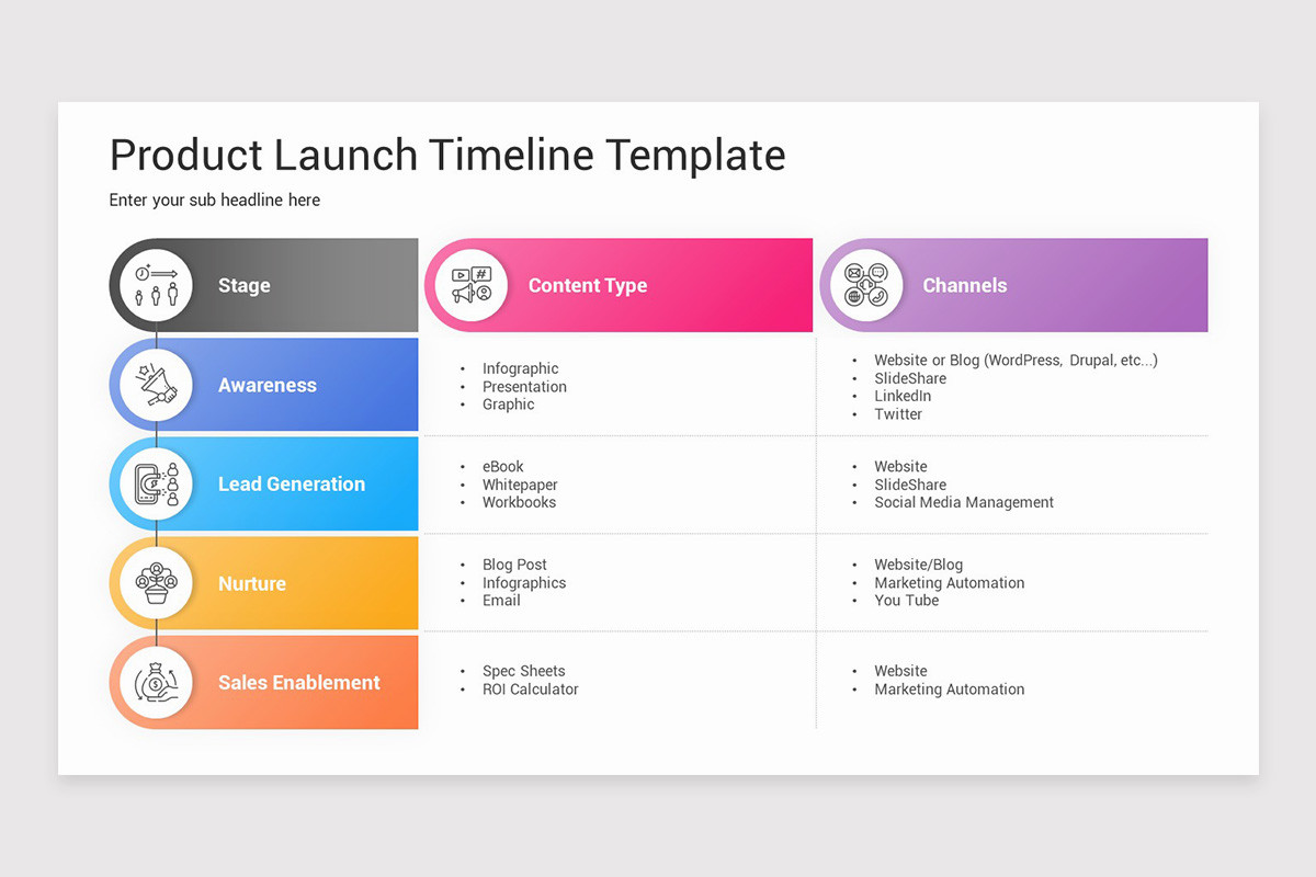 Launch Timeline Example Product Launch Timeline Keynote Template | Nulivo Market