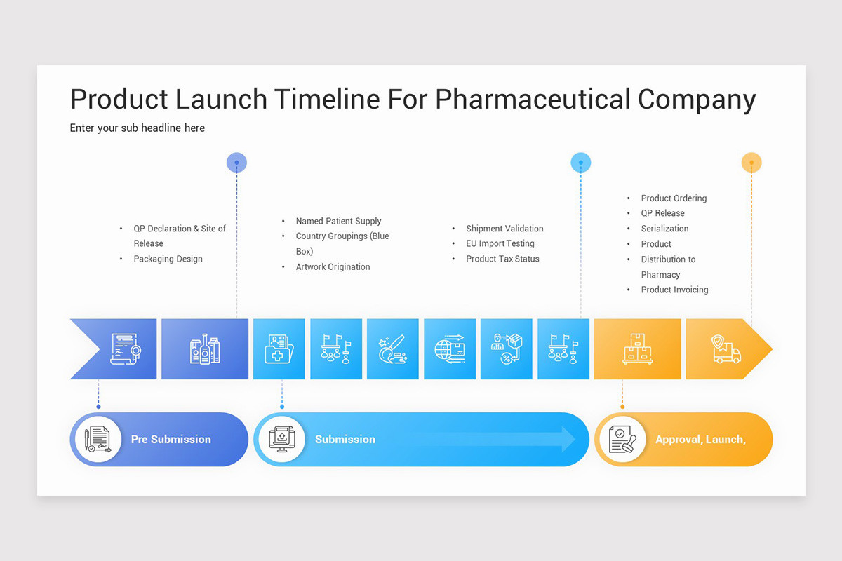 Launch Timeline Example Product Launch Timeline Keynote Template | Nulivo Market