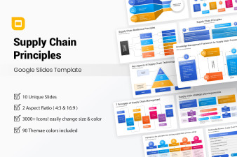 Supply Chain Principles Google Slides Template