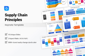 Supply Chain Principles Keynote Template