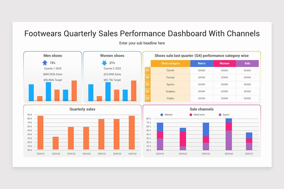 Quarterly Performance Review Models PowerPoint Template | Nulivo Market