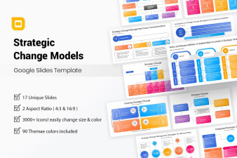 Strategic Change Models Google Slides Template