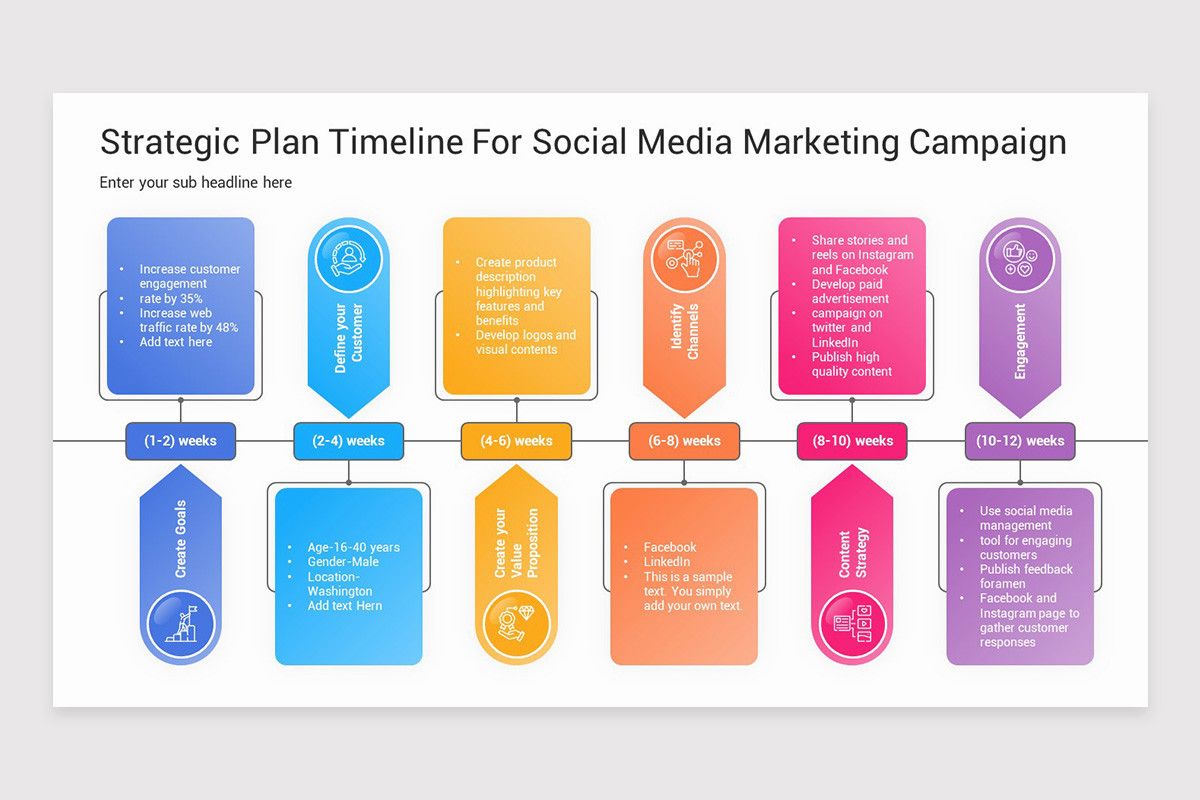 Strategic Plan Timeline Google Slides Template Nulivo Market