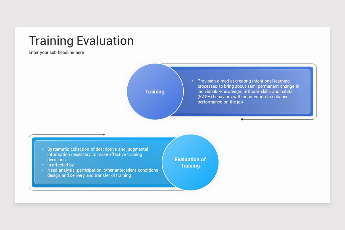 Training Evaluation PowerPoint Template | Nulivo Market