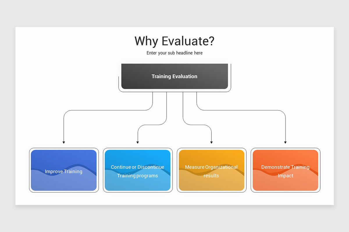 Training Evaluation Keynote Template | Nulivo Market