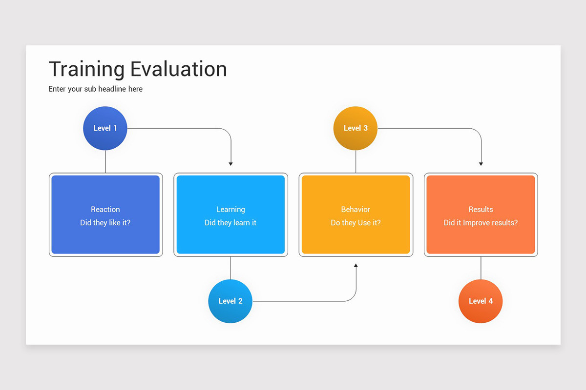 Training Evaluation Keynote Template | Nulivo Market