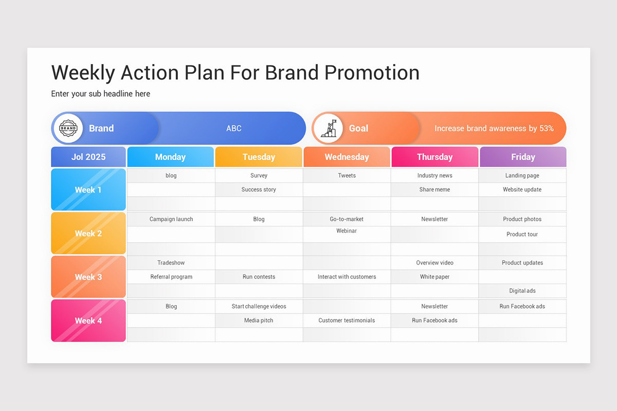 Weekly Action Plan PowerPoint Template Nulivo Market