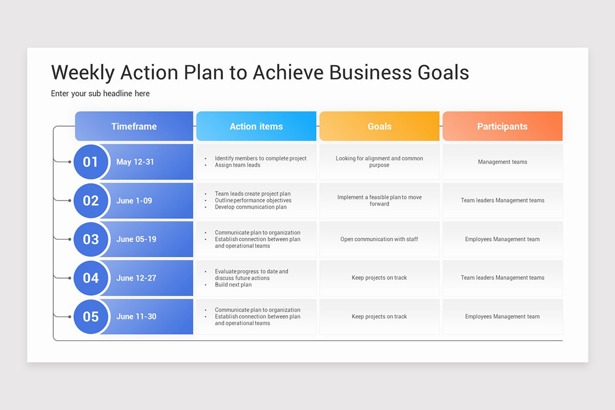 Weekly Action Plan PowerPoint Template Nulivo Market