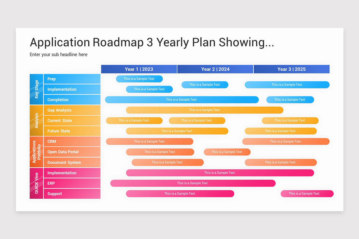 3 Year Roadmap PowerPoint Template | Nulivo Market