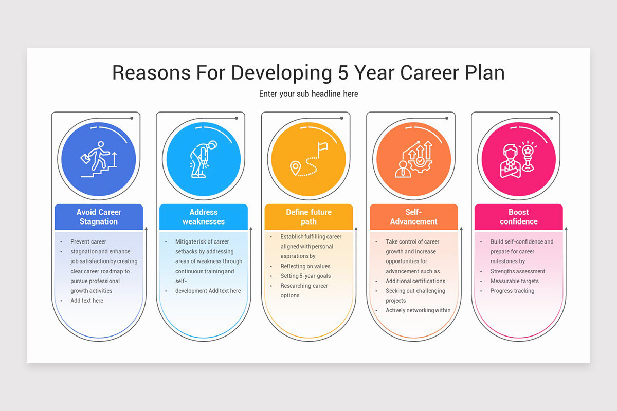 5 Year Career Development Plan Keynote Template | Nulivo Market