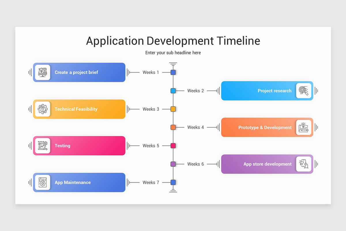 Application Timeline Examples Application Development Timeline PowerPoint Template | Nulivo Market
