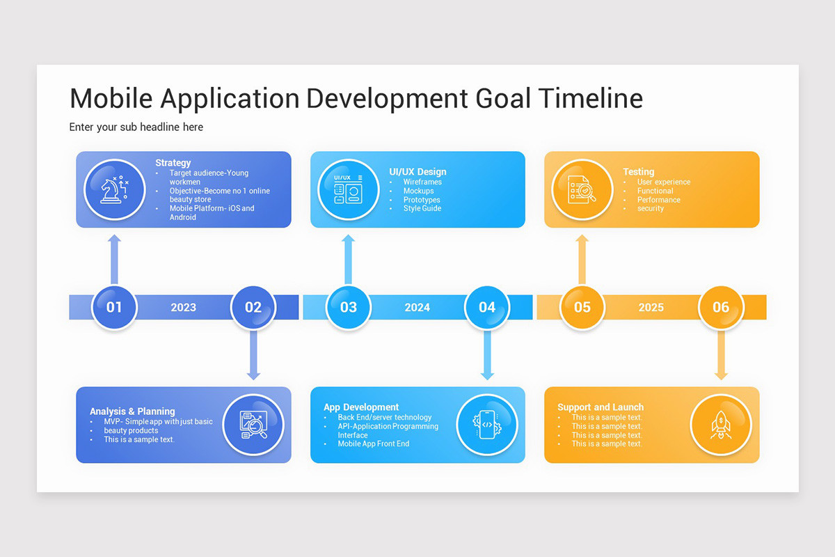Application Timeline Graph Application Development Timeline PowerPoint Template | Nulivo Market