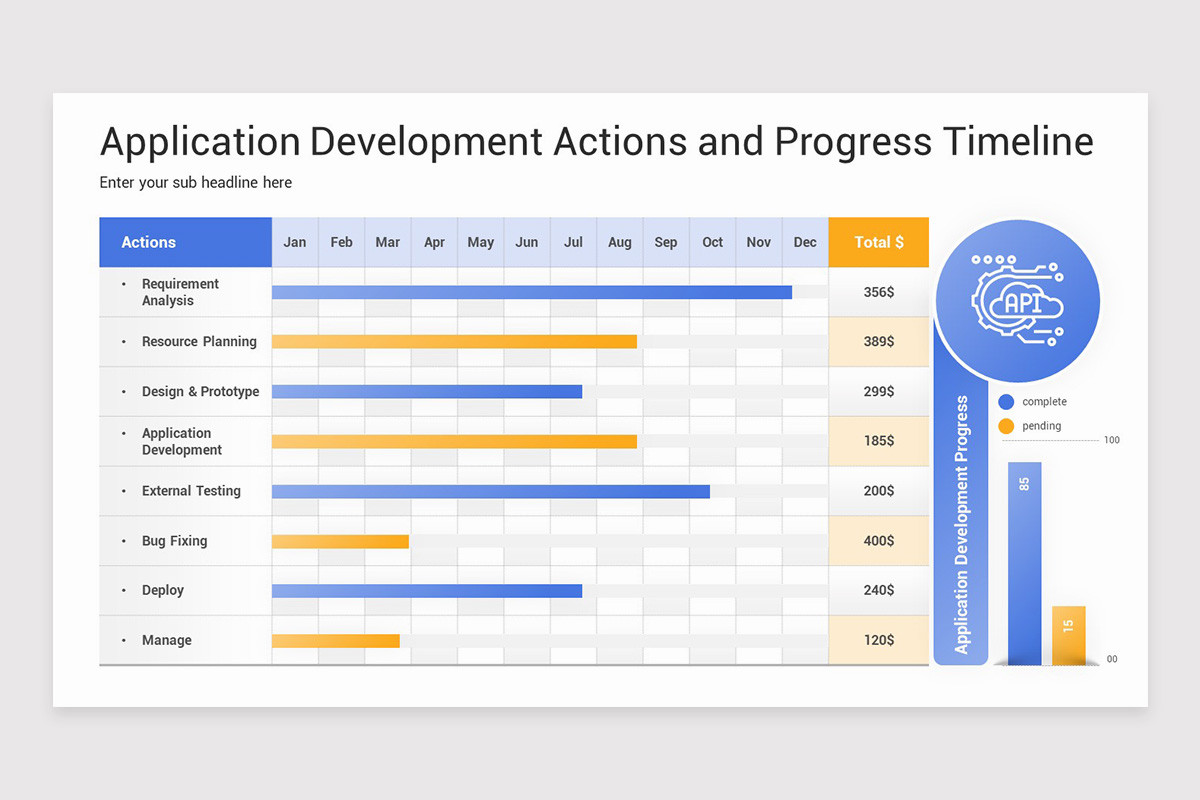 Application Timeline Graph Application Development Timeline Keynote Template | Nulivo Market