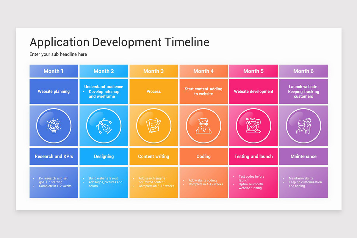 Application Timeline Graph Application Development Timeline Keynote Template | Nulivo Market