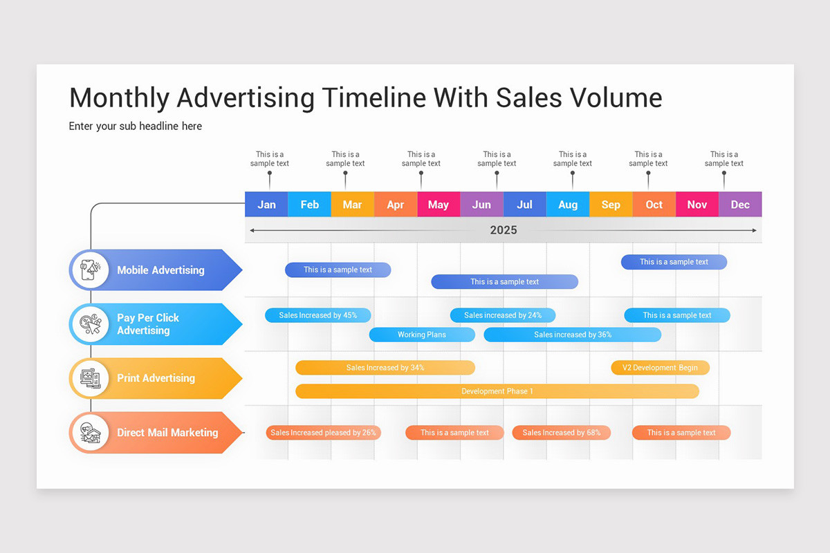 Sales Timeline Management PowerPoint Template | Nulivo Market