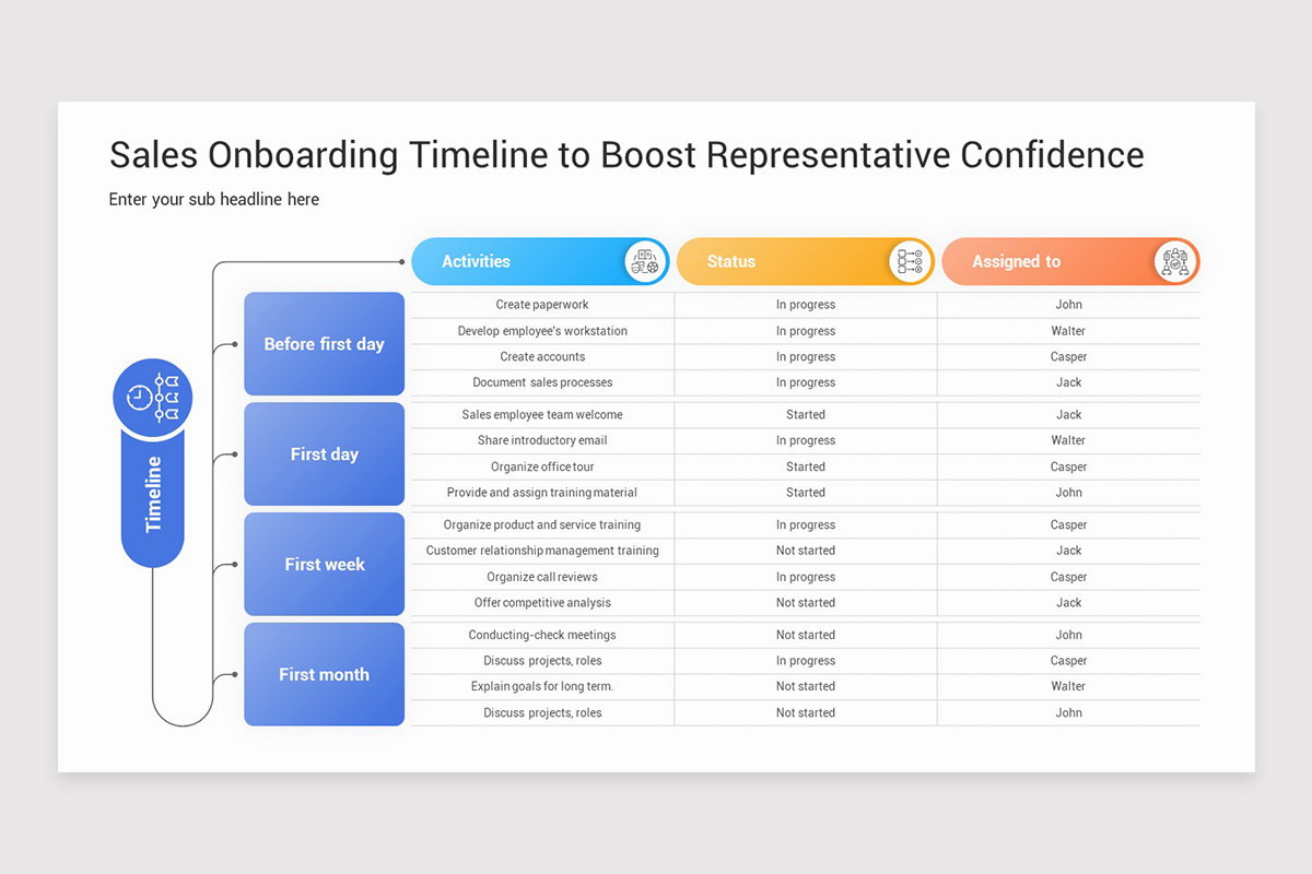 Sales Timeline Management Keynote Template | Nulivo Market