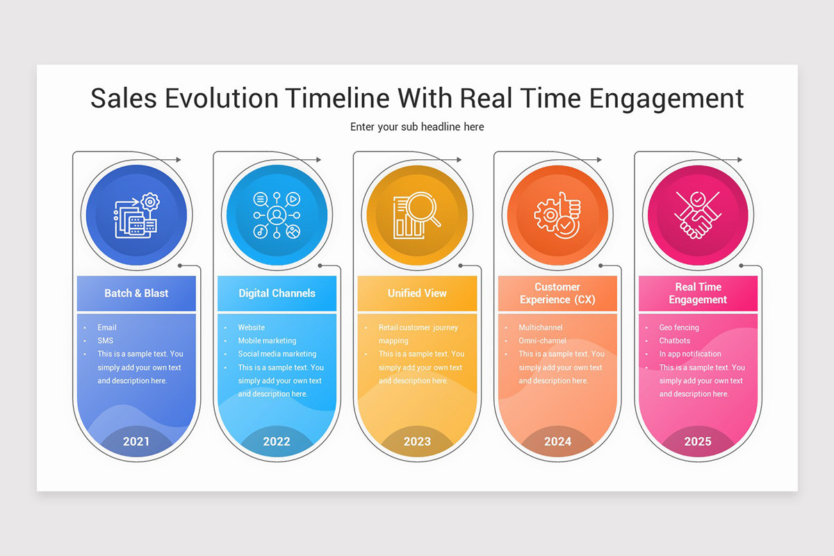 Sales Timeline Management Keynote Template | Nulivo Market