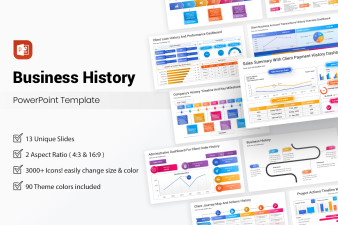 Business History PowerPoint Template