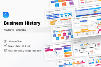 Business History Keynote Template