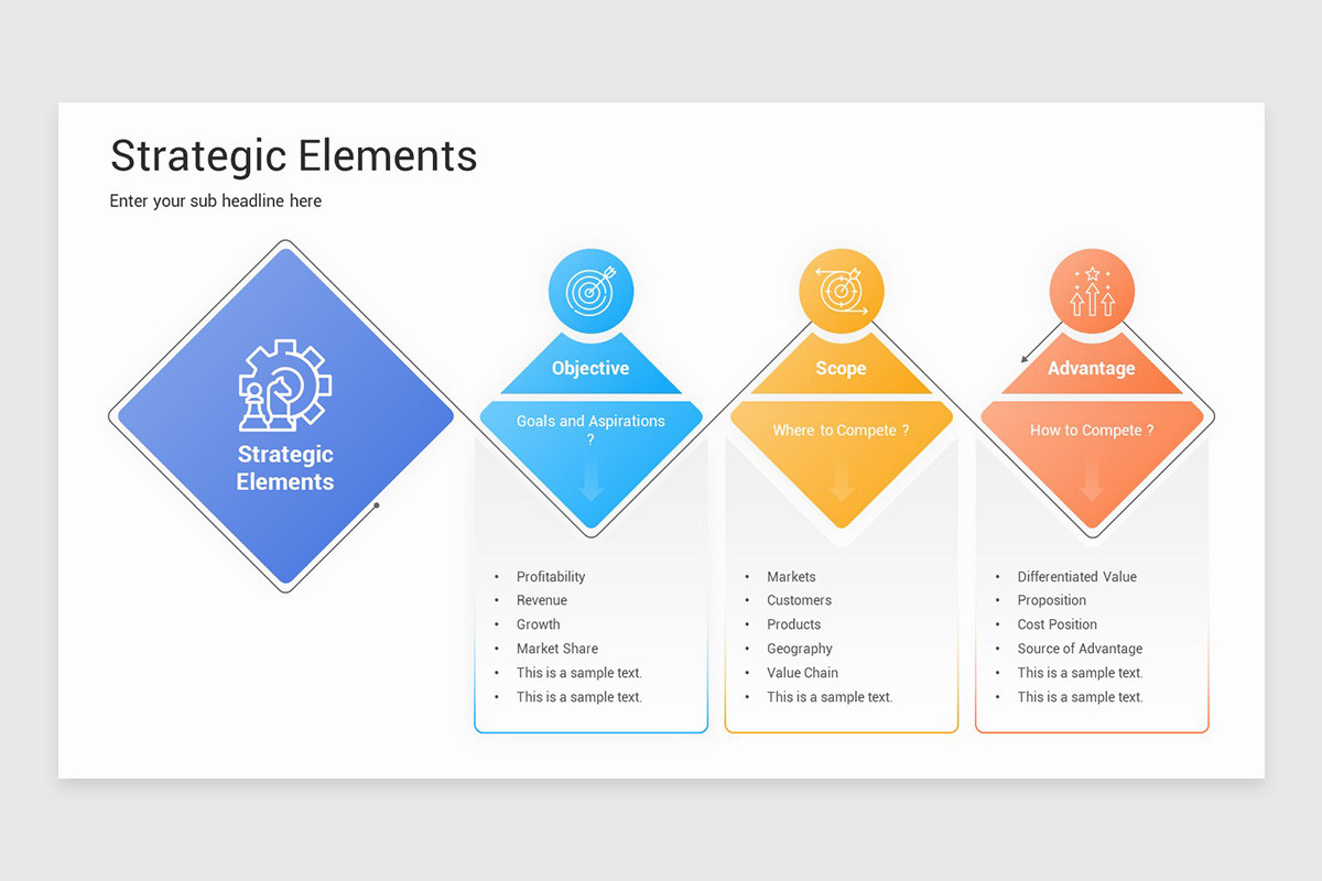 Strategic Elements PowerPoint Template | Nulivo Market