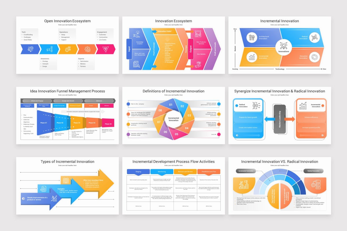 Open Innovation Model Editable Innovation Management Models PowerPoint Template | Nulivo Market