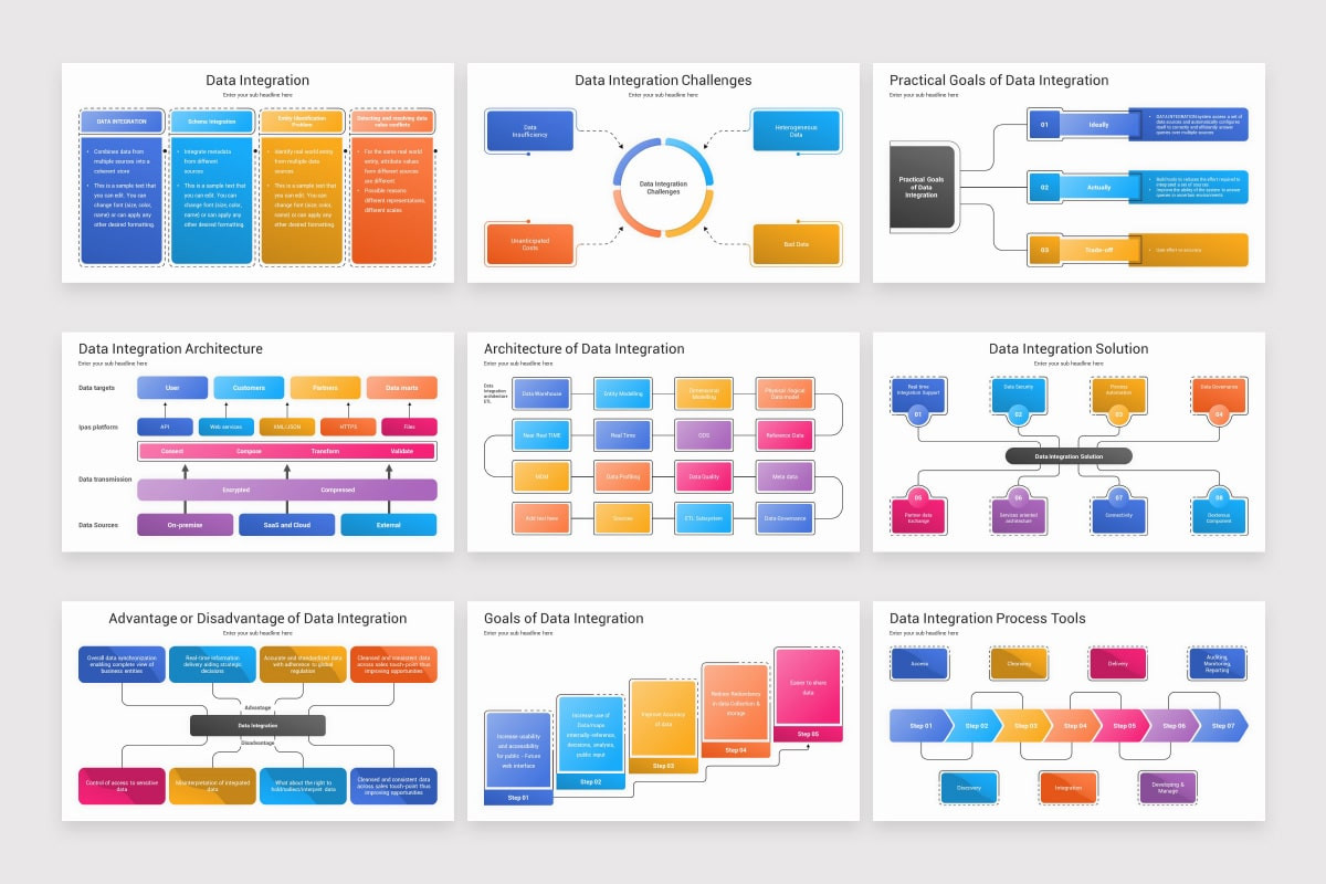Powerpoint Database Model Data Management Models PowerPoint Template | Nulivo Market