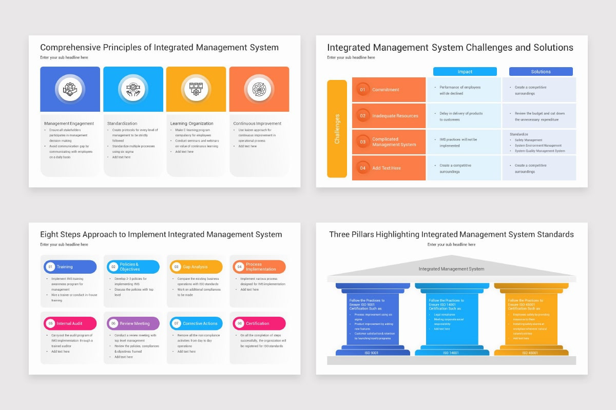 Management Model Document Integrated Management Models Keynote Template | Nulivo Market