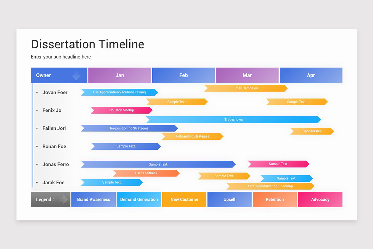 Dissertation Project Timeline Example Dissertation Timeline PowerPoint Template | Nulivo Market