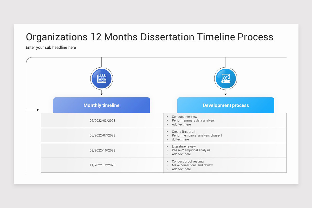 Dissertation Timeline PowerPoint Template | Nulivo Market