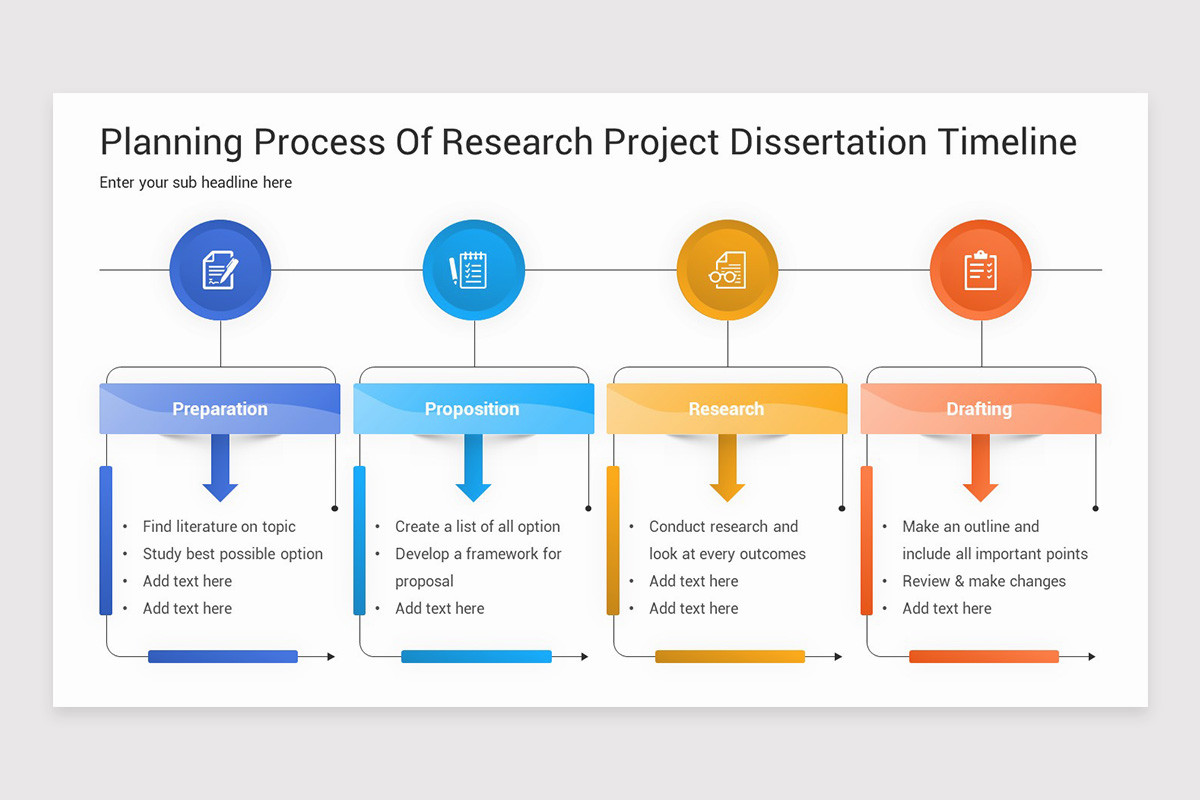 Dissertation Project Timeline Example Dissertation Timeline Keynote Template | Nulivo Market