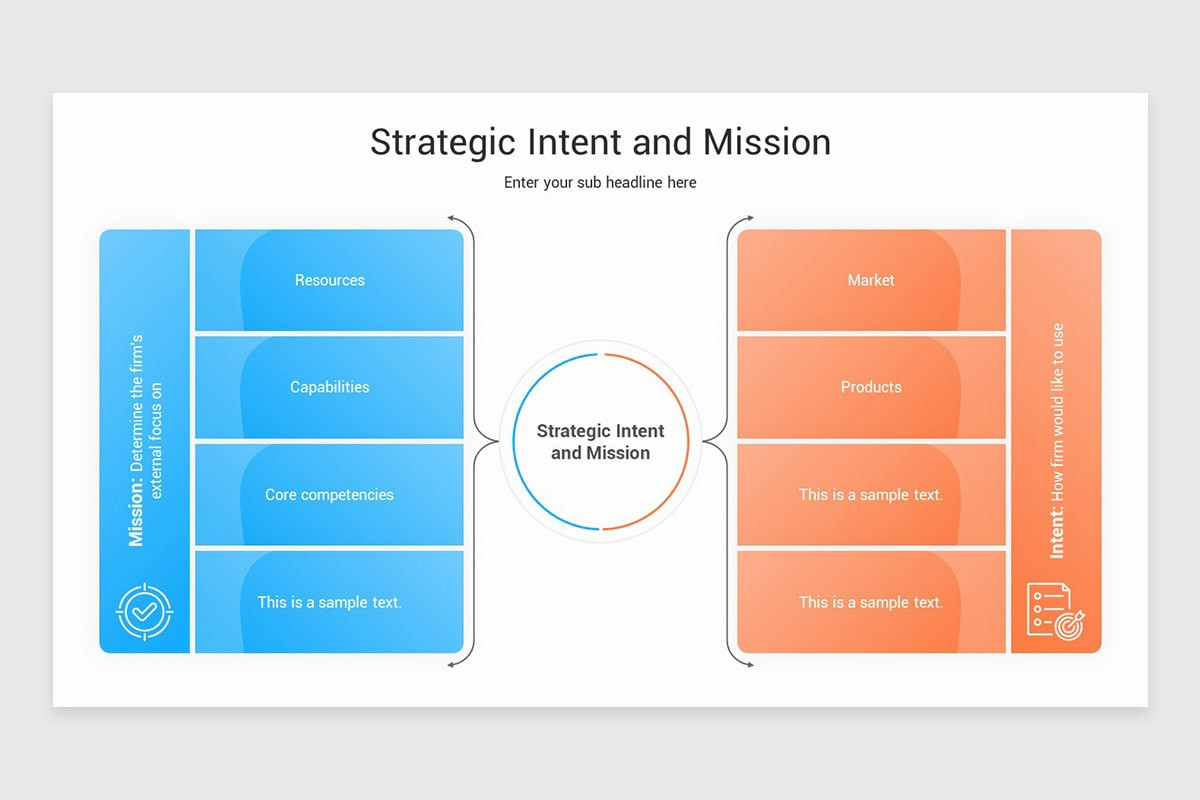 Strategic Intent Google Slides Template | Nulivo Market