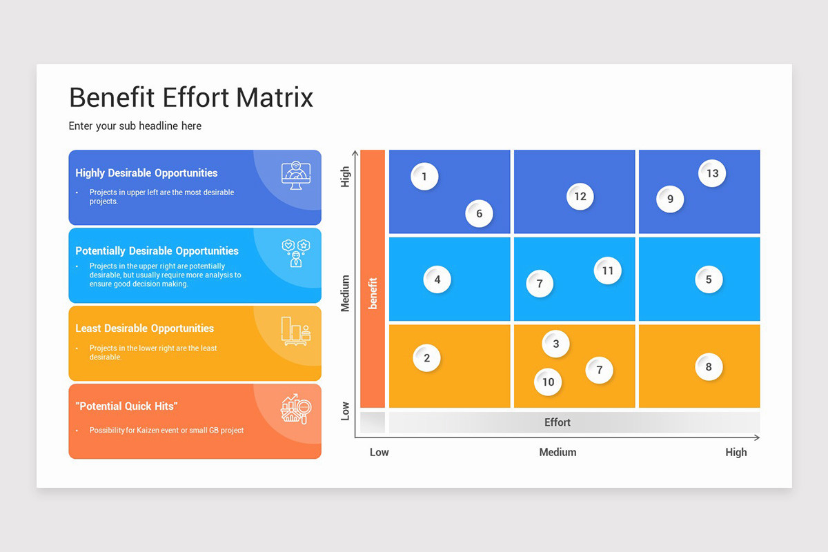 Benefit Effort Matrix Keynote Template | Nulivo Market
