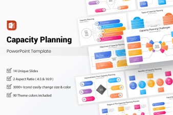 Capacity Planning PowerPoint Template