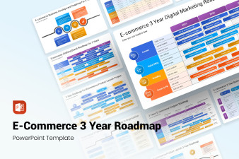 E-Commerce 3 Year Roadmap PowerPoint Template