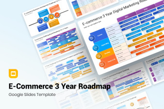 E-Commerce 3 Year Roadmap Google Slides Template