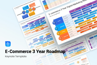 E-Commerce 3 Year Roadmap Keynote Template