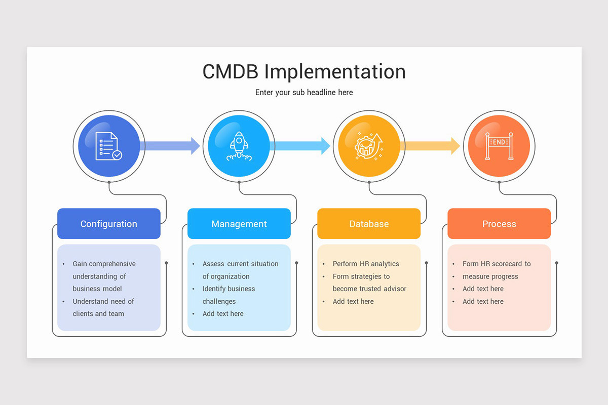 Cmdb Background CMDB Implementation PowerPoint Template | Nulivo Market