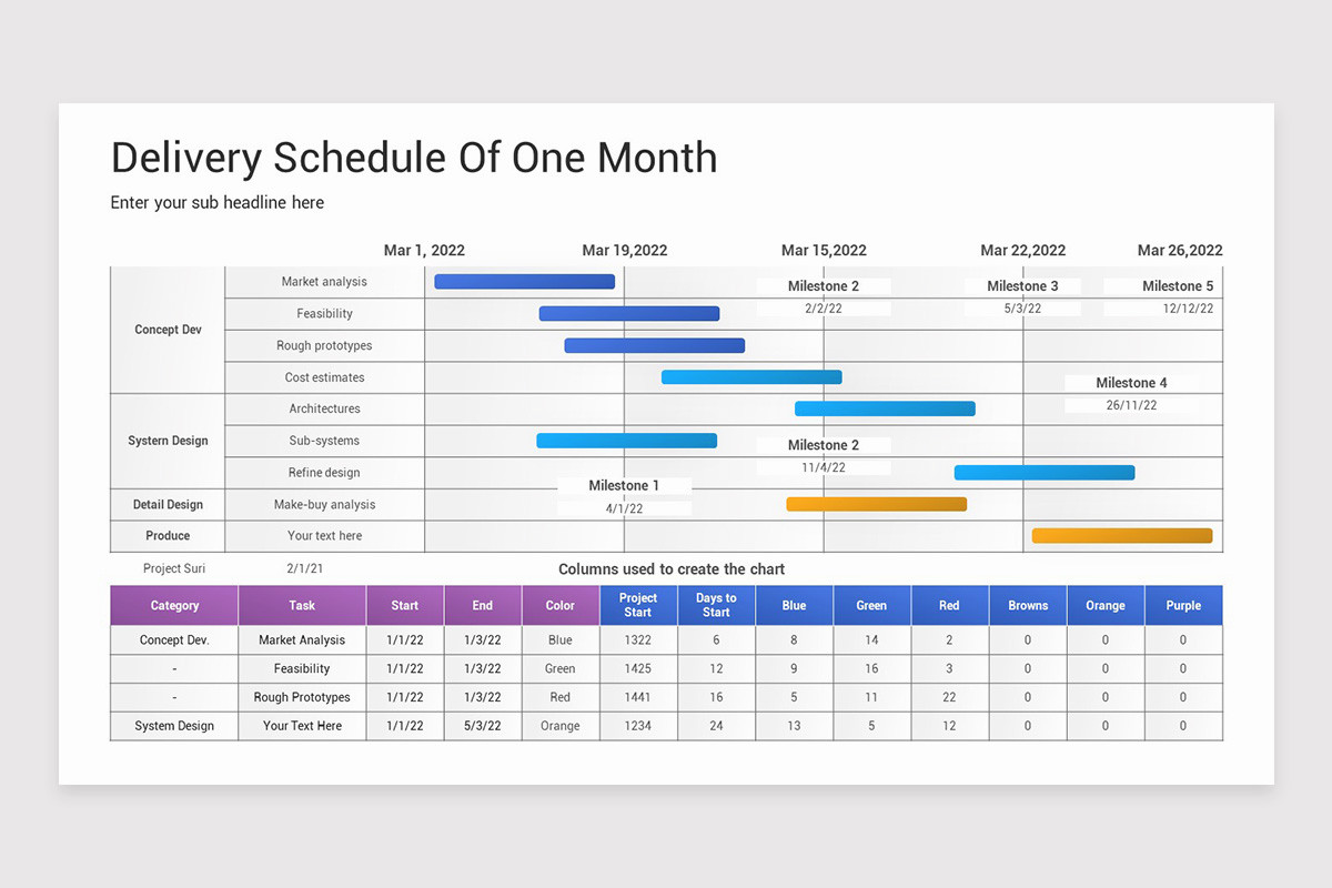 One Month Plan PowerPoint Template | Nulivo Market