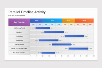 Parallel Timeline Keynote Template | Nulivo Market