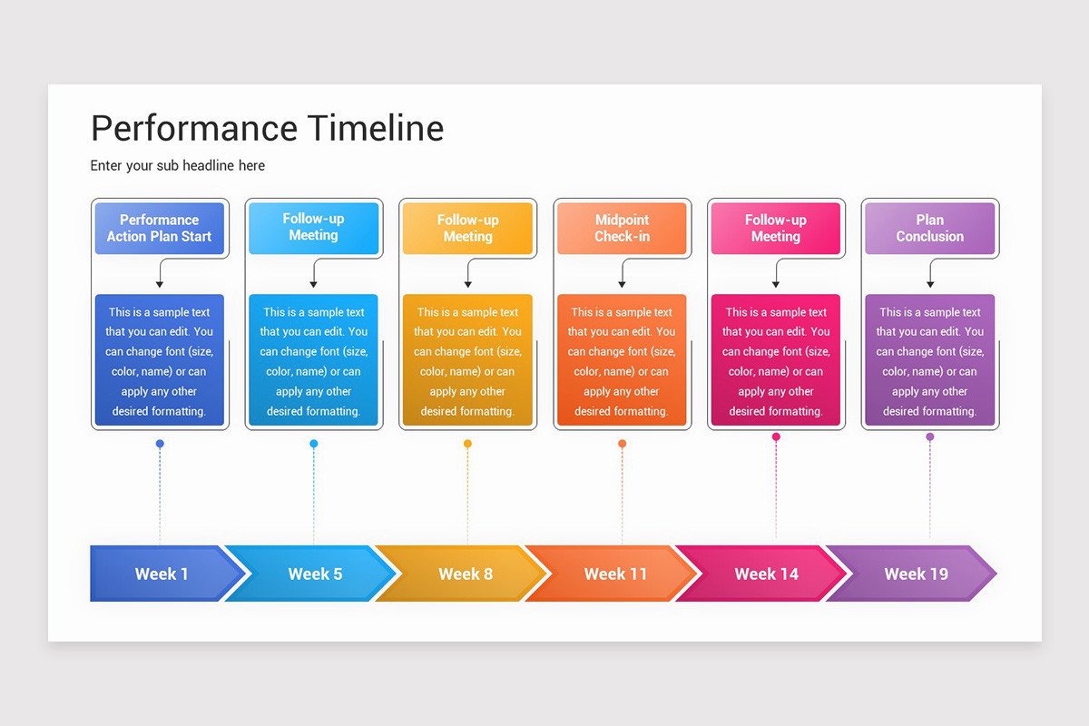 Performance Timeline Google Slides Template | Nulivo Market