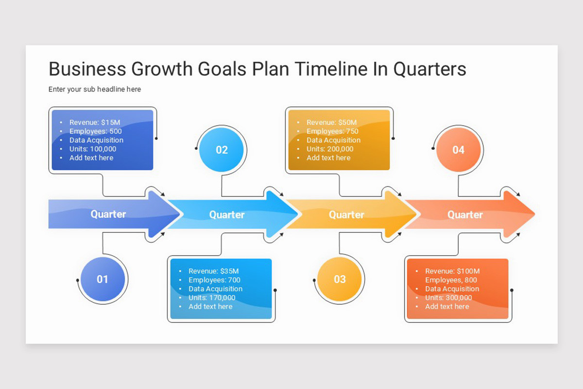 Quarterly Timeline PowerPoint Template | Nulivo Market