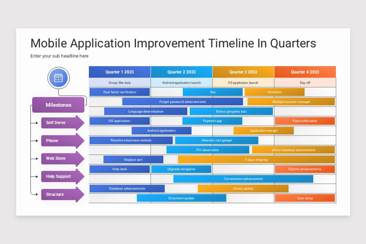 Quarterly Timeline PowerPoint Template | Nulivo Market