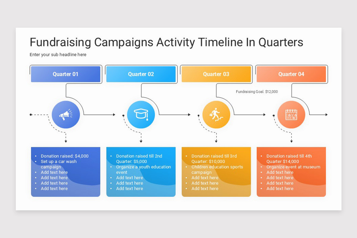 Quarterly Timeline PowerPoint Template | Nulivo Market