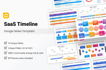 SaaS Timeline Google Slides Template