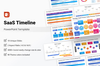 SaaS Timeline PowerPoint Template